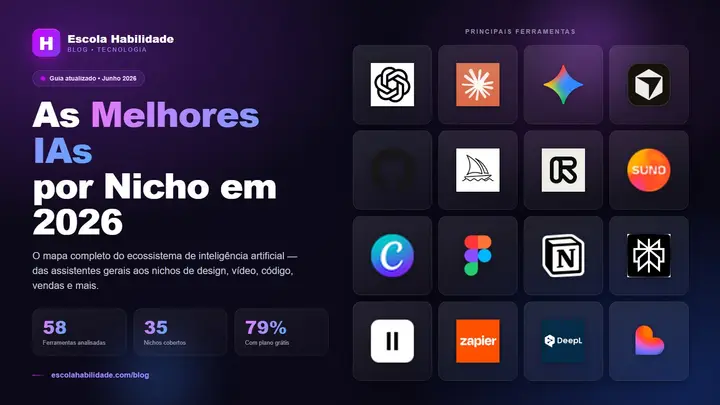 Melhores IAs por Nicho em 2026
