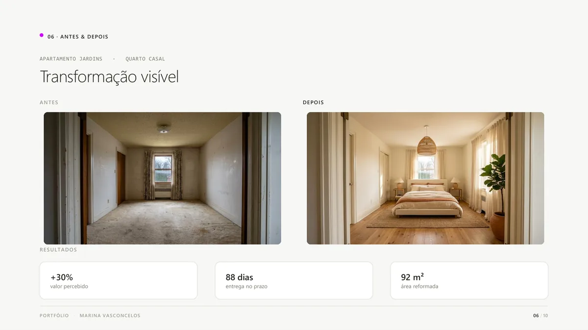 Comparação visual de antes e depois de um quarto em um exemplo de portfólio