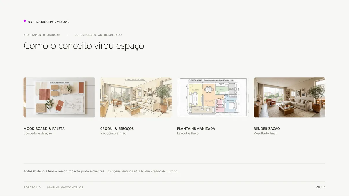 Página de processo com mood board, croqui, planta e renderização no template de portfólio
