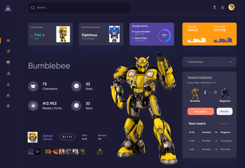 Dashboard de gaming com estatísticas de personagens, conquistas e insights de atividade em uma interface visualmente estilizada